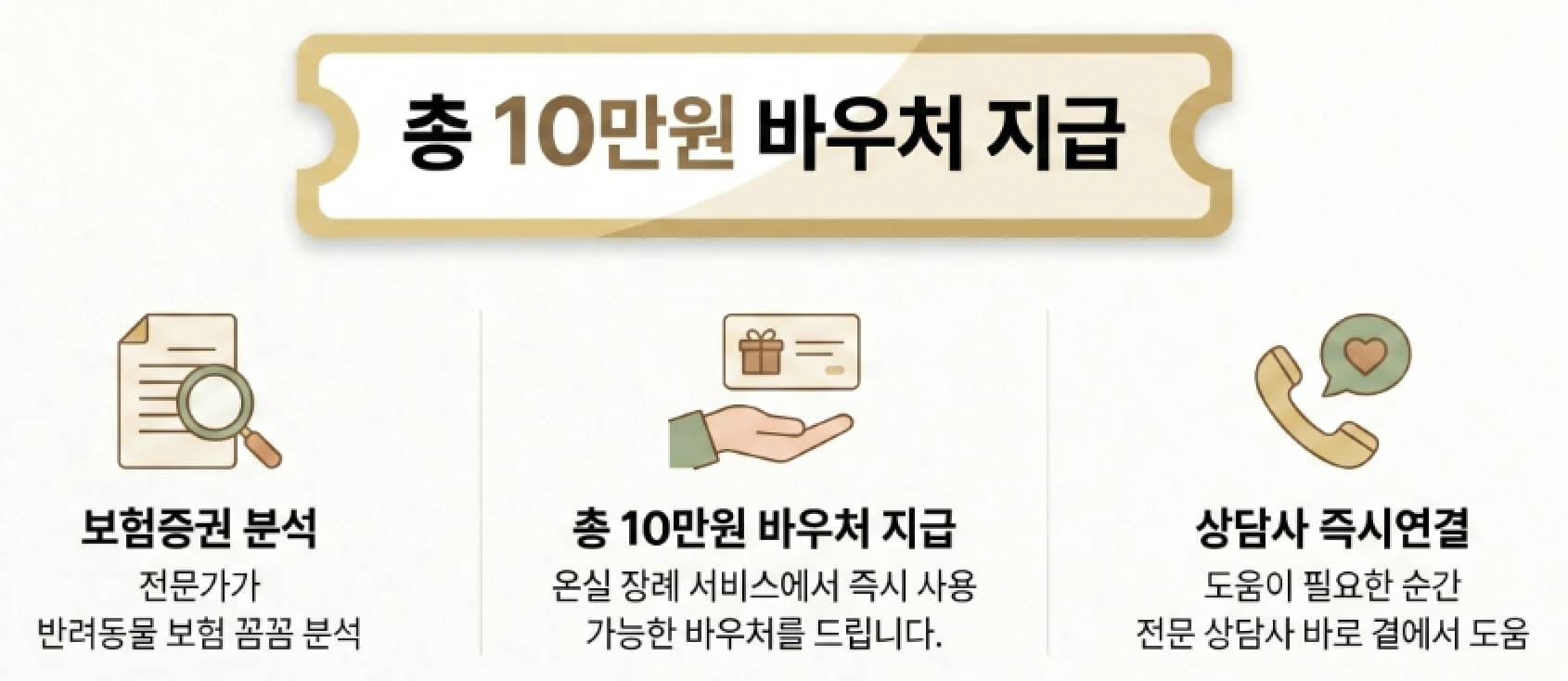 온실 장례 혜택 — 보험증권 분석, 총 10만원 바우처 지급, 상담사 즉시연결